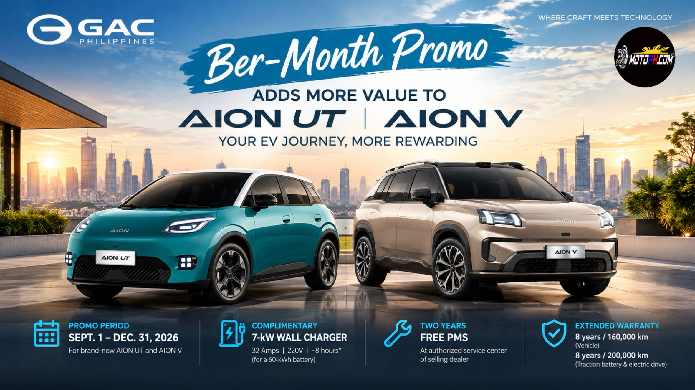GAC Philippines’ Ber-Month Promo Adds More Value to AION UT and AION V Ownership